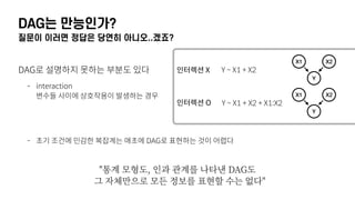 DAG는 만능인가?
질문이 이러면 정답은 당연히 아니오..겠죠?
DAG로 설명하지 못하는 부분도 있다
- interaction 
변수들 사이에 상호작용이 발생하는 경우 
 
 
- 초기 조건에 민감한 복잡계는 애초에 DAG로 표현하는 것이 어렵다
"통계 모형도, 인과 관계를 나타낸 DAG도 
그 자체만으로 모든 정보를 표현할 수는 없다"
Y ~ X1 + X2
Y ~ X1 + X2 + X1:X2
X1 X2
Y
X1 X2
Y
인터렉션 X
인터렉션 O
 