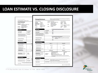 711 W. Bay Area Blvd. Suite 102, Webster, TX 77598 NMLS# 149932
LOAN ESTIMATE VS. CLOSING DISCLOSURE
 