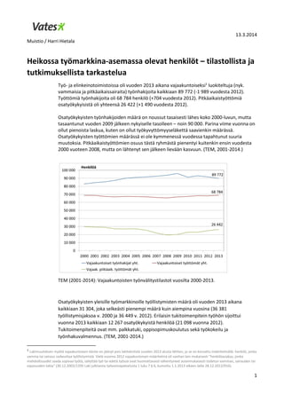 13.3.2014
Muistio / Harri Hietala
1
Heikossa työmarkkina-asemassa olevat henkilöt – tilastollista ja
tutkimuksellista tarkastelua
Työ- ja elinkeinotoimistoissa oli vuoden 2013 aikana vajaakuntoiseksi1
luokiteltuja (nyk.
vammaisia ja pitkäaikaissairaita) työnhakijoita kaikkiaan 89 772 (-1 989 vuodesta 2012).
Työttömiä työnhakijoita oli 68 784 henkilö (+704 vuodesta 2012). Pitkäaikaistyöttömiä
osatyökykyisistä oli yhteensä 26 422 (+1 490 vuodesta 2012).
Osatyökykyisten työnhakijoiden määrä on noussut tasaisesti lähes koko 2000-luvun, mutta
tasaantunut vuoden 2009 jälkeen nykyiselle tasolleen – noin 90 000. Parina viime vuonna on
ollut pienoista laskua, kuten on ollut työkyvyttömyyseläkettä saavienkin määrässä.
Osatyökykyisten työttömien määrässä ei ole kymmenessä vuodessa tapahtunut suuria
muutoksia. Pitkäaikaistyöttömien osuus tästä ryhmästä pienentyi kuitenkin ensin vuodesta
2000 vuoteen 2008, mutta on lähtenyt sen jälkeen lievään kasvuun. (TEM, 2001-2014.)
TEM (2001-2014): Vajaakuntoisten työnvälitystilastot vuosilta 2000-2013.
Osatyökykyisten yleisille työmarkkinoille työllistymisten määrä oli vuoden 2013 aikana
kaikkiaan 31 304, joka selkeästi pienempi määrä kuin aiempina vuosina (36 381
työllistymisjaksoa v. 2000 ja 36 449 v. 2012). Erilaisin tukitoimenpitein työhön sijoittui
vuonna 2013 kaikkiaan 12 267 osatyökykyistä henkilöä (21 098 vuonna 2012).
Tukitoimenpiteitä ovat mm. palkkatuki, oppisopimuskoulutus sekä työkokeilu ja
työnhakuvalmennus. (TEM, 2001-2014.)
1
Lakimuutoksen myötä vajaakuntoisen käsite on jäänyt pois lakitekstistä vuoden 2013 alusta lähtien, ja se on korvattu määritelmällä: henkilö, jonka
vamma tai sairaus vaikeuttaa työllistymistä. Vielä vuonna 2012 vajaakuntoisen määritelmä oli vanhan lain mukaisesti ”henkilöasiakas, jonka
mahdollisuudet saada sopivaa työtä, säilyttää työ tai edetä työssä ovat huomattavasti vähentyneet asianmukaisesti todetun vamman, sairauden tai
vajavuuden takia” (30.12.2002/1295 Laki julkisesta työvoimapalvelusta 1 luku 7 § 6, kumottu 1.1.2013 alkaen lailla 28.12.2012/916).
 