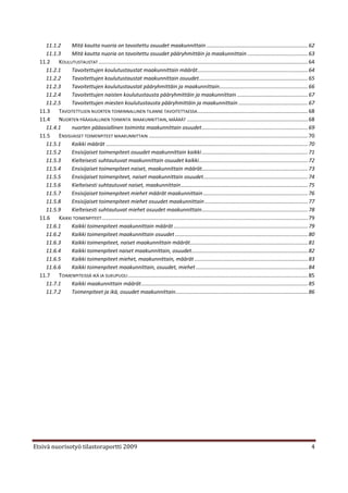 11.1.2     Mitä kautta nuoria on tavoitettu osuudet maakunnittain ..................................................................... 62
    11.1.3     Mitä kautta nuoria on tavoitettu osuudet pääryhmittäin ja maakunnittain ......................................... 63
  11.2   KOULUTUSTAUSTAT .............................................................................................................................................. 64
    11.2.1     Tavoitettujen koulutustaustat maakunnittain määrät........................................................................... 64
    11.2.2     Tavoitettujen koulutustaustat maakunnittain osuudet.......................................................................... 65
    11.2.3     Tavoitettujen koulutustaustat pääryhmittäin ja maakunnittain ............................................................ 66
    11.2.4     Tavoitettujen naisten koulutustausta pääryhmittäin ja maakunnittain ................................................ 67
    11.2.5     Tavoitettujen miesten koulutustausta pääryhmittäin ja maakunnittain ............................................... 67
  11.3   TAVOITETTUJEN NUORTEN TOIMINNALLINEN TILANNE TAVOITETTAESSA ........................................................................... 68
  11.4   NUORTEN PÄÄASIALLINEN TOIMINTA MAAKUNNITTAIN, MÄÄRÄT .................................................................................. 68
    11.4.1     nuorten pääasiallinen toiminta maakunnittain osuudet ........................................................................ 69
  11.5   ENSISIJAISET TOIMENPITEET MAAKUNNITTAIN ............................................................................................................ 70
    11.5.1     Kaikki määrät ......................................................................................................................................... 70
    11.5.2     Ensisijaiset toimenpiteet osuudet maakunnittain kaikki ........................................................................ 71
    11.5.3     Kielteisesti suhtautuvat maakunnittain osuudet kaikki .......................................................................... 72
    11.5.4     Ensisijaiset toimenpiteet naiset, maakunnittain määrät........................................................................ 73
    11.5.5     Ensisijaiset toimenpiteet, naiset maakunnittain osuudet....................................................................... 74
    11.5.6     Kielteisesti suhtautuvat naiset, maakunnittain ...................................................................................... 75
    11.5.7     Ensisijaiset toimenpiteet miehet määrät maakunnittain ....................................................................... 76
    11.5.8     Ensisijaiset toimenpiteet miehet osuudet maakunnittain ...................................................................... 77
    11.5.9     Kielteisesti suhtautuvat miehet osuudet maakunnittain ........................................................................ 78
  11.6   KAIKKI TOIMENPITEET ............................................................................................................................................ 79
    11.6.1     Kaikki toimenpiteet maakunnittain määrät ........................................................................................... 79
    11.6.2     Kaikki toimenpiteet maakunnittain osuudet .......................................................................................... 80
    11.6.3     Kaikki toimenpiteet, naiset maakunnittain määrät................................................................................ 81
    11.6.4     Kaikki toimenpiteet naiset maakunnittain, osuudet............................................................................... 82
    11.6.5     Kaikki toimenpiteet miehet, maakunnittain, määrät ............................................................................. 83
    11.6.6     Kaikki toimenpiteet maakunnittain, osuudet, miehet ............................................................................ 84
  11.7   TOIMENPITEISSÄ IKÄ JA SUKUPUOLI .......................................................................................................................... 85
    11.7.1     Kaikki maakunnittain määrät ................................................................................................................. 85
    11.7.2     Toimenpiteet ja ikä, osuudet maakunnittain.......................................................................................... 86




Etsivä nuorisotyö tilastoraportti 2009                                                                                                                                   4
 