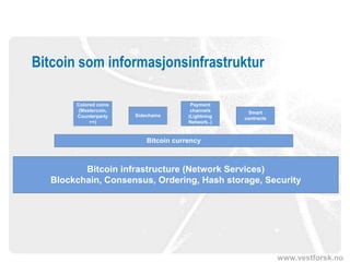 www.vestforsk.no
Bitcoin som informasjonsinfrastruktur
Bitcoin infrastructure (Network Services)
Blockchain, Consensus, Ordering, Hash storage, Security
Bitcoin currency
Colored coins
(Mastercoin,
Counterparty
++)
Sidechains
Payment
channels
(Lightning
Network..)
Smart
contracts
 