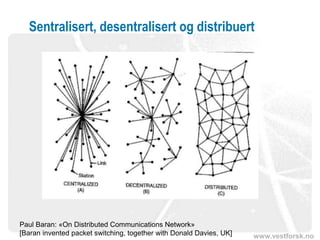 www.vestforsk.no
Sentralisert, desentralisert og distribuert
Paul Baran: «On Distributed Communications Network»
[Baran invented packet switching, together with Donald Davies, UK]
 