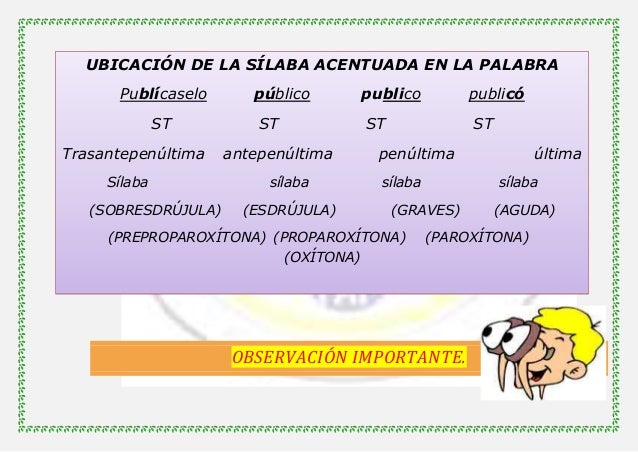 Tildación agudas graves esdrujulas 4º lección.todo