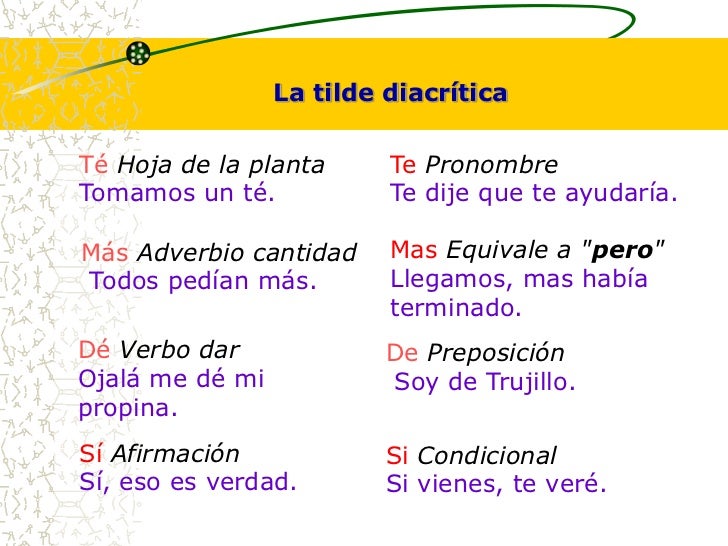Tilde diacritica