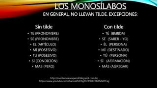 LOS MONOSÍLABOS
EN GENERAL, NO LLEVAN TILDE. EXCEPCIONES:
Sin tilde
• TE (PRONOMBRE)
• SE (PRONOMBRE)
• EL (ARTÍCULO)
• MI...