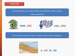 TILDACIÓN
Si se encuentran una vocal cerrada y otra abierta, la tilde se ubica
sobre esta última.
Si se trata de vocales cerradas, la tilde se ubica sobre la segunda.
CIEM . PIÉS CAN . CIÓN
A . CUÍ . FE . RO