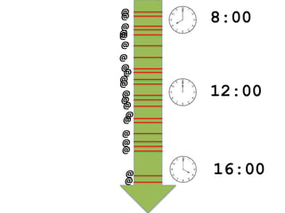8:00
12:00
16:00
@
@@
@
@
@
@
@
@
@
@
@
@
@
@
@
@
@
@
@
@
 
