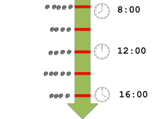 8:00
12:00
16:00
@@
@@
@
@
@@
@
@@ @ @
@ @ @
@ @ @
@ @@
 