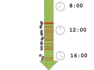 8:00
12:00
16:00
@@
@
@
@
@
@
@
@
@
@
@
@
@
@
@
 