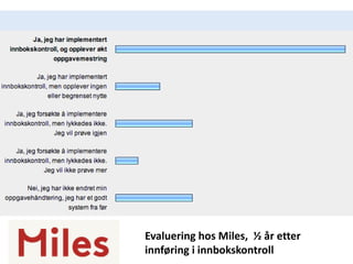 Evaluering hos Miles, ½ år etter
innføring i innbokskontroll
 