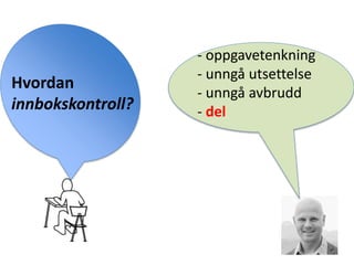 Hvordan
innbokskontroll?
- oppgavetenkning
- unngå utsettelse
- unngå avbrudd
- del
 