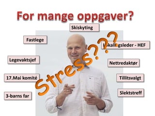 Fastlege
Skiskyting
Lokallagsleder - HEF
Nettredaktør
Tillitsvalgt
Legevaktsjef
17.Mai komité
Slektstreff
3-barns far
 