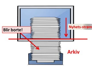 Nyhets-strøm
Arkiv
Blir borte!
 