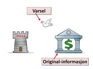 I N B O X
Varsel
Original-informasjon
 