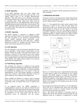 Tiled bitmap algorithm and forensic analysis of data tampering (an ...