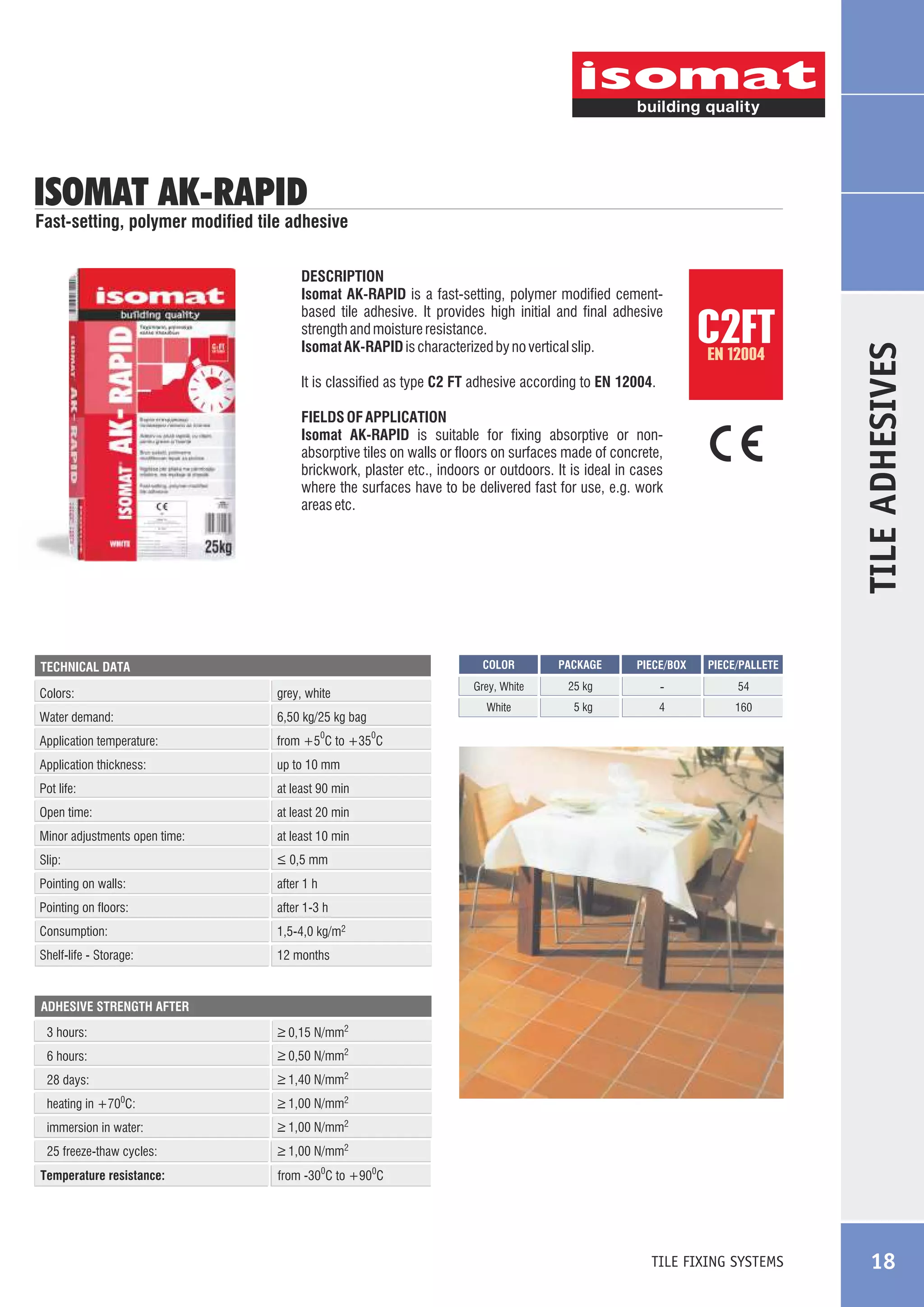 ISOMAT AK-RAPID

DESCRIPTION
Isomat AK-RAPID is a fast-setting, polymer modified cementbased tile adhesive. It provides high initial and final adhesive
strength and moisture resistance.
Isomat AK-RAPID is characterized by no vertical slip.

C2FT
EN 12004

It is classified as type C2 FT adhesive according to EN 12004.
FIELDS OF APPLICATION
Isomat AK-RAPID is suitable for fixing absorptive or nonabsorptive tiles on walls or floors on surfaces made of concrete,
brickwork, plaster etc., indoors or outdoors. It is ideal in cases
where the surfaces have to be delivered fast for use, e.g. work
areas etc.

COLOR

Colors:
Water demand:

6,50 kg/25 kg bag

Application temperature:

160

at least 90 min

Open time:

54

4

PIECE/PALLETE

up to 10 mm

Pot life:

-

5 kg

PIECE/BOX

from +5 C to +35 C

Application thickness:

25 kg

White

grey, white

PACKAGE

Grey, White

TECHNICAL DATA

TILE ADHESIVES

Fast-setting, polymer modified tile adhesive

at least 20 min

0

Minor adjustments open time:

at least 10 min

Slip:

_
> 0,5 mm

Pointing on walls:

after 1 h

Pointing on floors:

after 1-3 h

Consumption:

1,5-4,0 kg/m2

Shelf-life - Storage:

0

12 months

ADHESIVE STRENGTH AFTER

3 hours:

_
> 0,15 N/mm2

6 hours:

_
> 0,50 N/mm2

28 days:

_
> 1,40 N/mm2

heating in +700C:

_
> 1,00 N/mm2

immersion in water:

_
> 1,00 N/mm2

25 freeze-thaw cycles:

_
> 1,00 N/mm2

Temperature resistance:

from -300C to +900C

TILE FIXING SYSTEMS

18

 