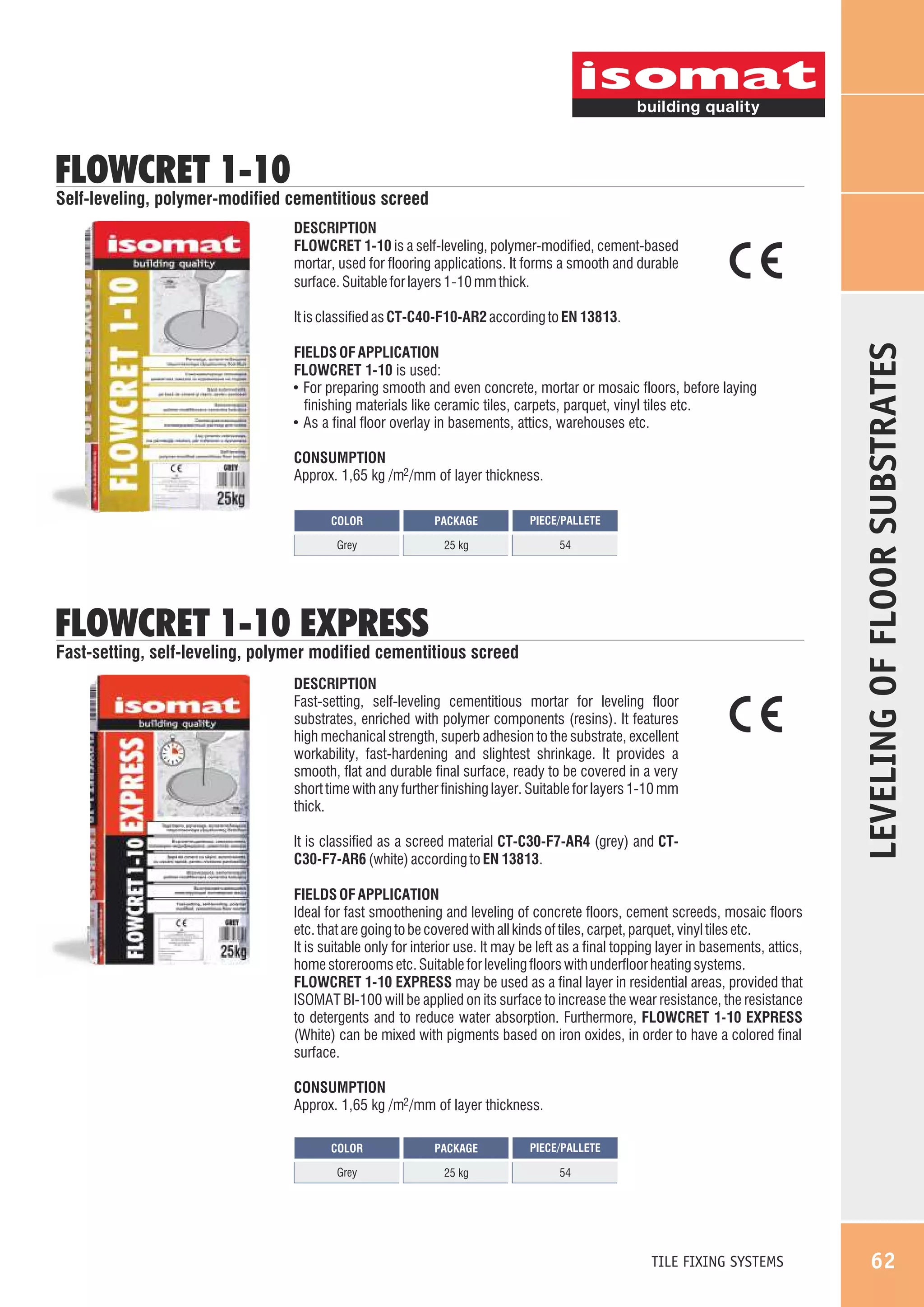 FLOWCRET 1-10

Self-leveling, polymer-modified cementitious screed
DESCRIPTION
FLOWCRET 1-10 is a self-leveling, polymer-modified, cement-based
mortar, used for flooring applications. It forms a smooth and durable
surface. Suitable for layers 1-10 mm thick.

FIELDS OF APPLICATION
FLOWCRET 1-10 is used:
! For preparing smooth and even concrete, mortar or mosaic floors, before laying
finishing materials like ceramic tiles, carpets, parquet, vinyl tiles etc.
! As a final floor overlay in basements, attics, warehouses etc.
CONSUMPTION
Approx. 1,65 kg /m2 /mm of layer thickness.
COLOR

PACKAGE

PIECE/PALLETE

Grey

25 kg

54

FLOWCRET 1-10 EXPRESS

Fast-setting, self-leveling, polymer modified cementitious screed
DESCRIPTION
Fast-setting, self-leveling cementitious mortar for leveling floor
substrates, enriched with polymer components (resins). It features
high mechanical strength, superb adhesion to the substrate, excellent
workability, fast-hardening and slightest shrinkage. It provides a
smooth, flat and durable final surface, ready to be covered in a very
short time with any further finishing layer. Suitable for layers 1-10 mm
thick.
It is classified as a screed material CT-C30-F7-AR4 (grey) and CTC30-F7-AR6 (white) according to EN 13813.

LEVELING OF FLOOR SUBSTRATES

It is classified as CT-C40-F10-AR2 according to EN 13813.

FIELDS OF APPLICATION
Ideal for fast smoothening and leveling of concrete floors, cement screeds, mosaic floors
etc. that are going to be covered with all kinds of tiles, carpet, parquet, vinyl tiles etc.
It is suitable only for interior use. It may be left as a final topping layer in basements, attics,
home storerooms etc. Suitable for leveling floors with underfloor heating systems.
FLOWCRET 1-10 EXPRESS may be used as a final layer in residential areas, provided that
ISOMAT BI-100 will be applied on its surface to increase the wear resistance, the resistance
to detergents and to reduce water absorption. Furthermore, FLOWCRET 1-10 EXPRESS
(White) can be mixed with pigments based on iron oxides, in order to have a colored final
surface.
CONSUMPTION
Approx. 1,65 kg /m2 /mm of layer thickness.
COLOR

PACKAGE

PIECE/PALLETE

Grey

25 kg

54

TILE FIXING SYSTEMS

62

 