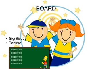 BOARD Significado : Tablero 