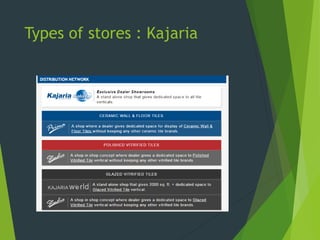 Types of stores : Kajaria
 