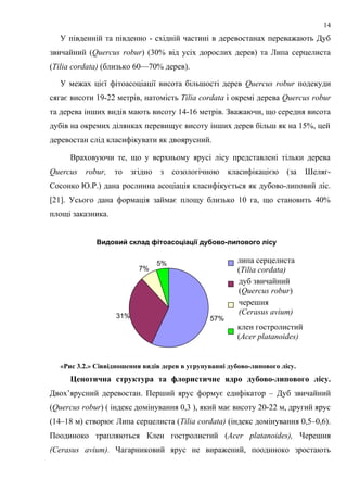 У південній та південно - східній частині в деревостанах переважають Дуб
звичайний (Quercus robur) (30% від усіх дорослих дерев) та Липа серцелиста
(Tilia cordata) (близько 60—70% дерев).
У межах цієї фітоасоціації висота більшості дерев Quercus robur подекуди
сягає висоти 19-22 метрів, натомість Tilia cordata і окремі дерева Quercus robur
та дерева інших видів мають висоту 14-16 метрів. Зважаючи, що середня висота
дубів на окремих ділянках перевищує висоту інших дерев більш як на 15%, цей
деревостан слід класифікувати як двоярусний.
Враховуючи те, що у верхньому ярусі лісу представлені тільки дерева
Quercus robur, то згідно з созологічною класифікацією (за Шеляг-
Сосонко Ю.Р.) дана рослинна асоціація класифікується як дубово-липовий ліс.
[21]. Усього дана формація займає площу близько 10 га, що становить 40%
площі заказника.
«Рис 3.2.» Сіввідношення видів дерев в угрупуванні дубово-липового лісу.
Ценотична структура та флористичне ядро дубово-липового лісу.
Двох’ярусний деревостан. Перший ярус формує едифікатор – Дуб звичайний
(Quercus robur) ( індекс домінування 0,3 ), який має висоту 20-22 м, другий ярус
(14–18 м) створює Липа серцелиста (Tilia cordata) (індекс домінування 0,5–0,6).
Поодиноко трапляються Клен гостролистий (Acer platanoides), Черешня
(Cerasus avium). Чагарниковий ярус не виражений, поодиноко зростають
14
Видовий склад фітоасоціації дубово-липового лісу
57%31%
7%
5% липа серцелиста
(Tilia cordata)
дуб звичайний
(Quercus robur)
черешня
(Cerasus avium)
клен гостролистий
(Acer platanoides)
 