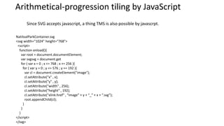 NatiloalParkContainer.svg
<svg width="1024" height="768">
<script>
function onload(){
var root = document.documentElement;
var svgsvg = document.get
for ( var x = 0 ; x <= 768 ; x += 256 ){
for ( var y = 0 ; y <= 576 ; y += 192 ){
var cl = document.createElement("image");
cl.setAttribute("x" , x);
cl.setAttribute("y" , y);
cl.setAttribute("width" , 256);
cl.setAttribute("height" , 192);
cl.setAttribute("xlink:href" , “image” + y + “_” + x + “.svg”);
root.appendChild(cl);
}
}
}
</script>
</svg>
Arithmetical-progression tiling by JavaScript
Since SVG accepts javascript, a thing TMS is also possible by javascrpt.
 