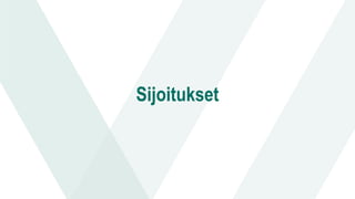 Sijoitukset
 