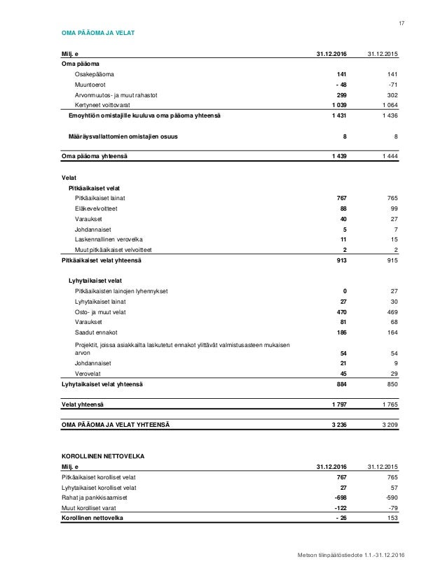 Laskennallinen verovelka Laskennallinen verovelka