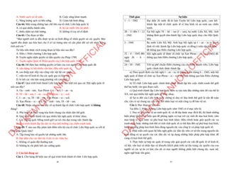 TÀI LIỆU CHUYÊN SÂU LỚP 12 THEO CHƯƠNG TRÌNH MỚI DÙNG CHO CẢ 3 BỘ SÁCH ÔN THI HỌC SINH GIỎI MÔN LỊCH SỬ NĂM 2024 (518 TRANG).pdf