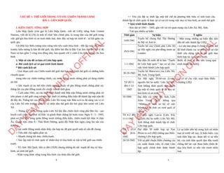 TÀI LIỆU CHUYÊN SÂU LỚP 12 THEO CHƯƠNG TRÌNH MỚI DÙNG CHO CẢ 3 BỘ SÁCH ÔN THI HỌC SINH GIỎI MÔN LỊCH SỬ NĂM 2024 (518 TRANG).pdf