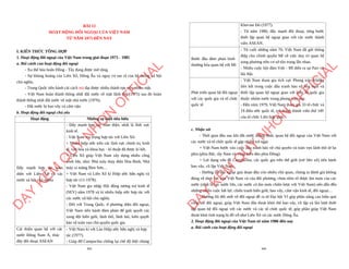 TÀI LIỆU CHUYÊN SÂU LỚP 12 THEO CHƯƠNG TRÌNH MỚI DÙNG CHO CẢ 3 BỘ SÁCH ÔN THI HỌC SINH GIỎI MÔN LỊCH SỬ NĂM 2024 (518 TRANG).pdf