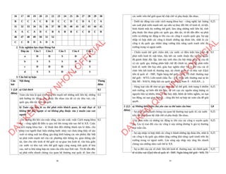 TÀI LIỆU CHUYÊN SÂU LỚP 12 THEO CHƯƠNG TRÌNH MỚI DÙNG CHO CẢ 3 BỘ SÁCH ÔN THI HỌC SINH GIỎI MÔN LỊCH SỬ NĂM 2024 (518 TRANG).pdf