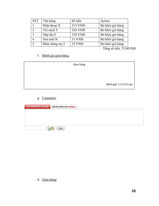 STT   Tên hàng             Số tiền     Action
1     Điện thoại X         213 VNĐ     Bỏ khỏi giỏ hàng
2     Túi xách Y           324 VNĐ     Bỏ khỏi giỏ hàng
3     Dép lào F            234 VNĐ     Bỏ khỏi giỏ hàng
4     Son môi N            11 VNĐ      Bỏ khỏi giỏ hàng
5     Bấm móng tay I       32 VNĐ      Bỏ khỏi giỏ hàng
                                        Tổng số tiền: 2134VNĐ

  f. Đánh giá gian hàng:

                           Gian hàng




                                          Đánh giá: 1 2 3 4 5 sao



  g. Comment:




  h. Gian hàng:


                                                                10
 