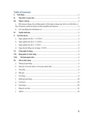 Table of Contents
I.        Giới thiệu. ............................................................................................................................... 2
II.          Mục đích và mục tiêu. ....................................................................................................... 2
III.         Phạm vi dự án. ................................................................................................................... 2
     a. Đối tượng sử dụng: tất cả những người có khả năng sử dụng máy tính và có kiến thức cơ
     bản về Internet, muốn tìm kiếm/ rao bán sản phẩm trên Internet. ............................................... 3
     b.      Các hoạt động trên Echodientu.vn:...................................................................................... 3
IV.          Nguồn nhân lực. ................................................................................................................. 3
V.        Cột mốc dự án. ....................................................................................................................... 3
     a.      Ngày nghiệm thu lần 1: 1/11/2010 ...................................................................................... 3
     b.      Ngày nghiệm thu lần 2: 1/12/2010 ...................................................................................... 3
     c.      Ngày nghiệm thu lần 3: 1/1/2011 ........................................................................................ 3
     d.      Ngày đưa hệ thống vào sử dụng: 1/2/2011. ......................................................................... 3
VI.          Công nghệ sử dụng. ........................................................................................................... 3
VII.         Bảng phân rã chức năng ................................................................................................... 4
VIII.            Mô hình phát triển......................................................................................................... 4
IX.          Mô tả chức năng. ............................................................................................................... 5
     a.      Thống kê gian hàng ............................................................................................................. 5
     b.      Hiển thị 10 tin mới nhất và 10 tin đọc nhiều nhất; .............................................................. 5
     c.      Tìm kiếm ............................................................................................................................. 6
     d.      Đấu giá: ............................................................................................................................... 7
     e.      Giỏ hàng: ............................................................................................................................. 9
     f.      Đánh giá gian hàng: ........................................................................................................... 10
     g.      Comment: .......................................................................................................................... 10
     h.      Gian hàng: ......................................................................................................................... 10
     i.      Đăng tin rao bán: ............................................................................................................... 12
     j.      Admin ................................................................................................................................ 14




                                                                                                                                                    1
 