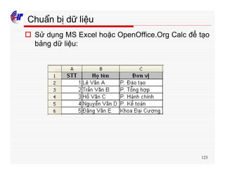 123
Chuẩn bị dữ liệu
o Sử dụng MS Excel hoặc OpenOffice.Org Calc để tạo
bảng dữ liệu:
 