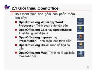15
2.1 Giới thiệu OpenOffice
o Bộ OpenOffice bao gồm các phần mềm
sau đây:
n OpenOffice.org Writer hay Word
Proccessor: Trình soạn thảo văn bản
n OpenOffice.org Calc hay SpreadSheet:
Trình bảng tính điện tử
n OpenOffice.org Impress hay
Presentation: Trình soạn thảo trình diễn
n OpenOffice.org Draw: Trình đồ họa cơ
bản
n OpenOffice.org Math: Trình xử lý các biểu
thức toán học
 