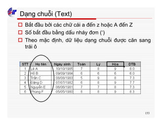 153
Dạng chuỗi (Text)
o Bắt đầu bởi các chữ cái a đến z hoặc A đến Z
o Số bắt đầu bằng dấu nháy đơn (‘)
o Theo mặc định, dữ liệu dạng chuỗi được căn sang
trái ô
 