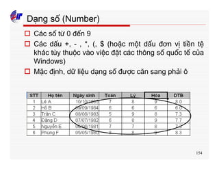 154
Dạng số (Number)
o Các số từ 0 đến 9
o Các dấu +, - , *, (, $ (hoặc một dấu đơn vị tiền tệ
khác tùy thuộc vào việc đặt các thông số quốc tế của
Windows)
o Mặc định, dữ liệu dạng số được căn sang phải ô
 