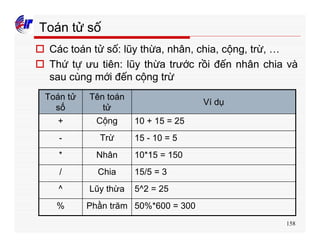 158
Toán tử số
o Các toán tử số: lũy thừa, nhân, chia, cộng, trừ, …
o Thứ tự ưu tiên: lũy thừa trước rồi đến nhân chia và
sau cùng mới đến cộng trừ
50%*600 = 300Phần trăm%
5^2 = 25Lũy thừa^
15/5 = 3Chia/
10*15 = 150Nhân*
15 - 10 = 5Trừ-
10 + 15 = 25Cộng+
Ví dụ
Tên toán
tử
Toán tử
số
 