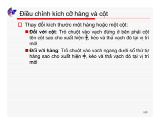 165
Điều chỉnh kích cỡ hàng và cột
o Thay đổi kích thước một hàng hoặc một cột:
n Đối với cột: Trỏ chuột vào vạch đứng ở bên phải cột
tên cột sao cho xuất hiện ╫, kéo và thả vạch đó tại vị trí
mới
n Đối với hàng: Trỏ chuột vào vạch ngang dưới số thứ tự
hàng sao cho xuất hiện ╪, kéo và thả vạch đó tại vị trí
mới
 