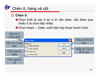 168
Chèn ô, hàng và cột
o Chèn ô:
n Chọn khối là các ô tại vị trí cần chèn, cần thêm bao
nhiêu ô ta chọn bấy nhiêu
n Chọn Insert → Cells, xuất hiện hộp thoại Insert Cells
Đẩy các ô
xuống dưới
Đẩy các ô sang
phải
Chèn nguyên
hàng
Chèn nguyên
cột
Nhấp nút OK để
chèn
Nhấp nút Cancel
để bỏ qua
 