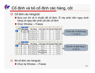174
Cố định và bỏ cố định các hàng, cột
o Cố định các hàng|cột:
n Đưa con trỏ về ô chuẩn để cố định. Ô này phải nằm ngay dưới
hàng và ngay bên phải cột cần cố định
n Chọn Window → Freeze
Trước khi cố định hàng
1 và cột A
Sau khi cố định hàng 1
và cột A
o Bỏ cố định các hàng|cột:
n Chọn lại Window → Freeze
 