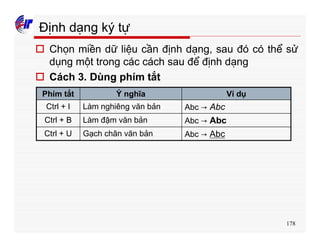 178
Định dạng ký tự
o Chọn miền dữ liệu cần định dạng, sau đó có thể sử
dụng một trong các cách sau để định dạng
o Cách 3. Dùng phím tắt
Abc → AbcGạch chân văn bảnCtrl + U
Abc → AbcLàm đậm văn bảnCtrl + B
Abc → AbcLàm nghiêng văn bảnCtrl + I
Ví dụÝ nghĩaPhím tắt
 