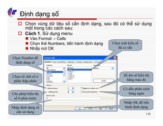 179
Định dạng số
o Chọn vùng dữ liệu số cần định dạng, sau đó có thể sử dụng
một trong các cách sau:
o Cách 1. Sử dụng menu
n Vào Format → Cells
n Chọn thẻ Numbers, tiến hành định dạng
n Nhấp nút OK
Chọn Number để
định dạng số
Chọn số chữ số ở
phần thập phân
Cho phép hiển thị
số 0 phía trước
Nhập định dạng số
cần sử dụng
Chọn một kiểu số
đã có sẵn
Số âm sẽ hiển thị
bằng màu đỏ
Có dấu phân cách
hàng ngàn
Nhấp OK để tiến
hành định dạng
 