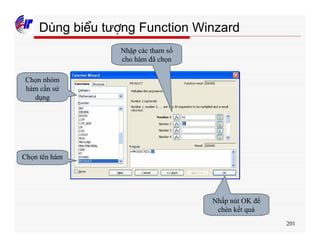 201
Dùng biểu tượng Function Winzard
Chọn nhóm
hàm cần sử
dụng
Chọn tên hàm
Nhập các tham số
cho hàm đã chọn
Nhấp nút OK để
chèn kết quả
 