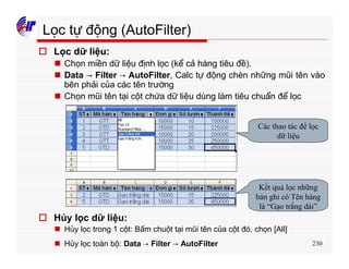 230
Lọc tự động (AutoFilter)
o Lọc dữ liệu:
n Chọn miền dữ liệu định lọc (kể cả hàng tiêu đề).
n Data → Filter → AutoFilter, Calc tự động chèn những mũi tên vào
bên phải của các tên trường
n Chọn mũi tên tại cột chứa dữ liệu dùng làm tiêu chuẩn để lọc
Các thao tác để lọc
dữ liệu
Kết quả lọc những
bản ghi có Tên hàng
là “Gạo trắng dài”
o Hủy lọc dữ liệu:
n Hủy lọc trong 1 cột: Bấm chuột tại mũi tên của cột đó, chọn [All]
n Hủy lọc toàn bộ: Data → Filter → AutoFilter
 