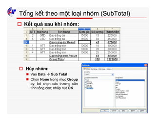 234
Tổng kết theo một loại nhóm (SubTotal)
o Kết quả sau khi nhóm:
o Hủy nhóm:
n Vào Data à Sub Total
n Chọn None trong mục Group
by; bỏ chọn các trường cần
tính tổng con; nhấp nút OK
 