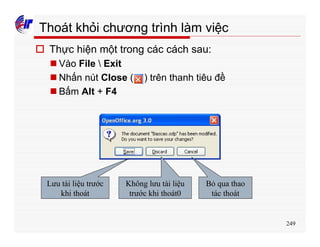249
Thoát khỏi chương trình làm việc
o Thực hiện một trong các cách sau:
n Vào File  Exit
n Nhấn nút Close ( ) trên thanh tiêu đề
n Bấm Alt + F4
Lưu tài liệu trước
khi thoát
Không lưu tài liệu
trước khi thoát0
Bỏ qua thao
tác thoát
 