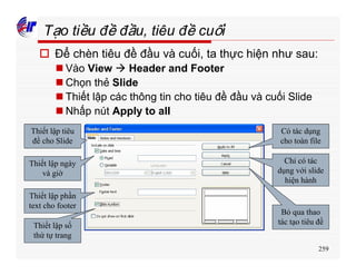 259
Tạo tiều đề đầu, tiêu đề cuối
o Để chèn tiêu đề đầu và cuối, ta thực hiện như sau:
n Vào View à Header and Footer
n Chọn thẻ Slide
n Thiết lập các thông tin cho tiêu đề đầu và cuối Slide
n Nhấp nút Apply to all
Thiết lập tiêu
đề cho Slide
Thiết lập ngày
và giờ
Thiết lập phần
text cho footer
Thiết lập số
thứ tự trang
Có tác dụng
cho toàn file
Chỉ có tác
dụng với slide
hiện hành
Bỏ qua thao
tác tạo tiêu đề
 