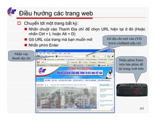 293
Điều hướng các trang web
o Chuyển tới một trang bất kỳ:
n Nhấn chuột vào Thanh Địa chỉ để chọn URL hiện tại ở đó (Hoặc
nhấn Ctrl + L hoặc Alt + D)
n Gõ URL của trang mà bạn muốn mở
n Nhấn phím Enter
Nhấn vào
thanh địa chỉ
Gõ địa chỉ mới vào (VD:
www.viethanit.edu.vn)
Nhấn phím Enter
trên bàn phím để
tải trang web trên
 