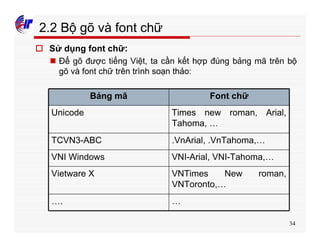 34
2.2 Bộ gõ và font chữ
o Sử dụng font chữ:
n Để gõ được tiếng Việt, ta cần kết hợp đúng bảng mã trên bộ
gõ và font chữ trên trình soạn thảo:
Bảng mã Font chữ
Unicode Times new roman, Arial,
Tahoma, …
TCVN3-ABC .VnArial, .VnTahoma,…
VNI Windows VNI-Arial, VNI-Tahoma,…
Vietware X VNTimes New roman,
VNToronto,…
…. …
 